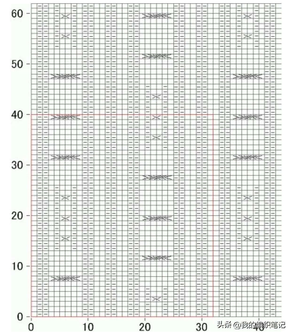 非常实用的棒针编织花样图解图片,编织棒针花样全教程
