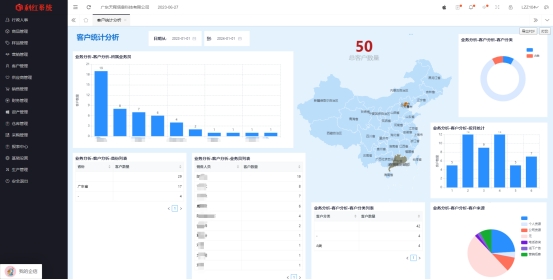 安徽erp智能化系统多少钱一个月,广东智能化erp管理系统联系方式