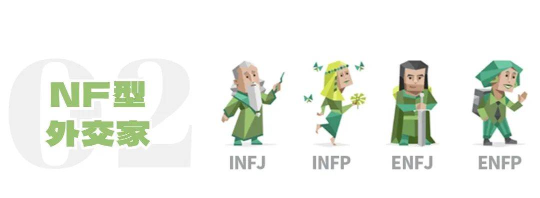 理县版MBTI来了，点击解锁小城性格→