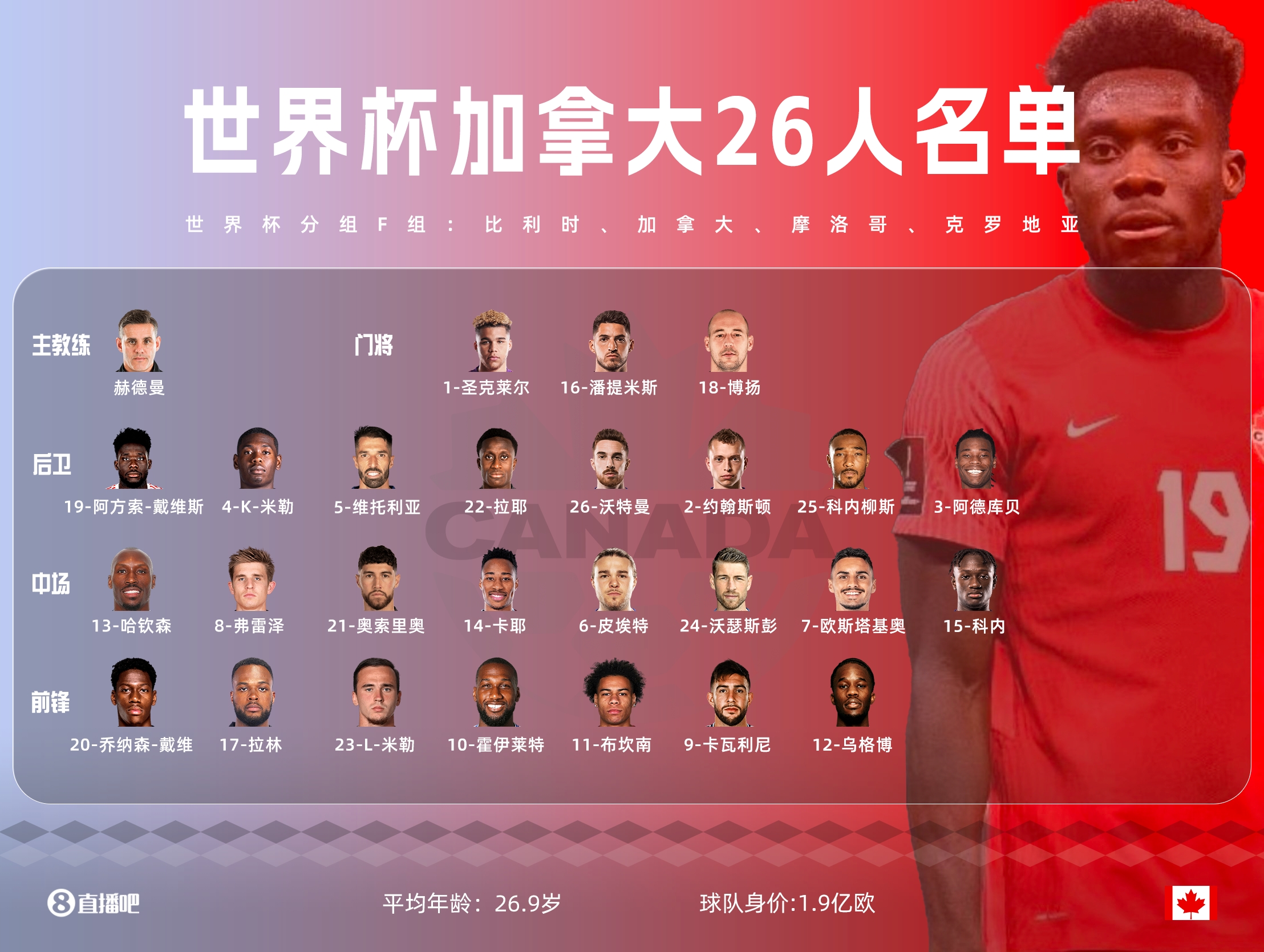 世界杯32强一览表图片,世界杯32强名单确定