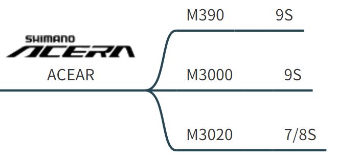 哪些山地车是禧玛诺变速器,禧玛诺山地车变速器全套