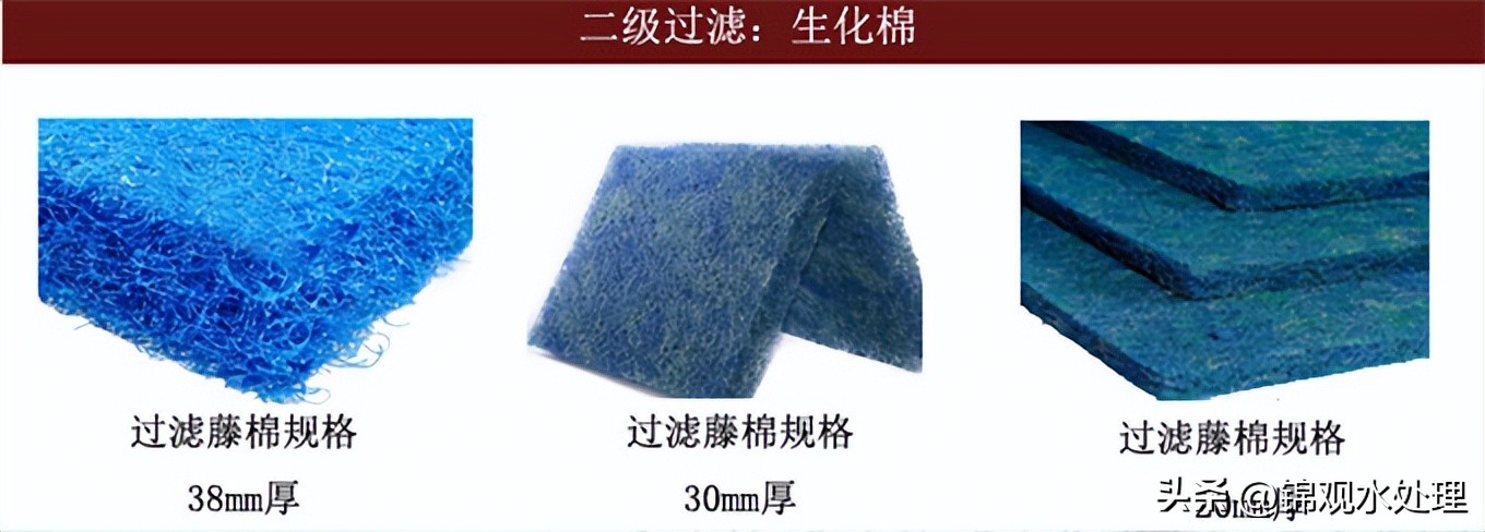 鱼池过滤毛刷安装方法,最简单高效的鱼池过滤系统设计图