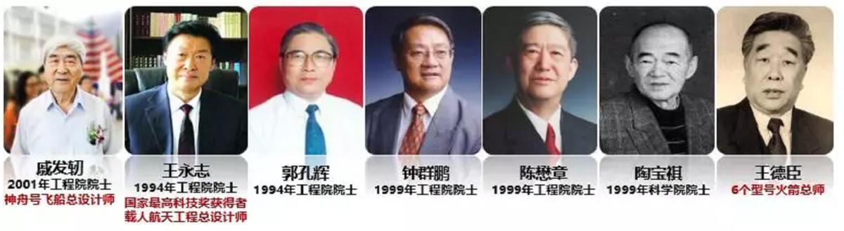 空军航空学院祝空军生日快乐,北航生日快乐