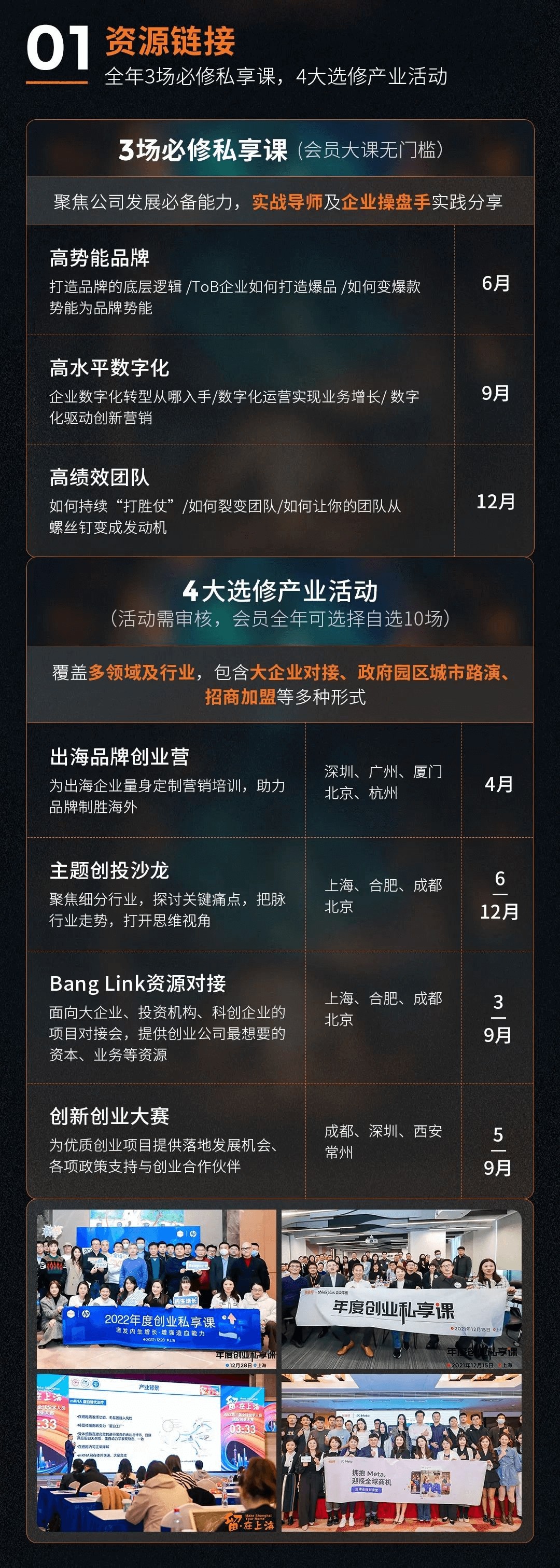 创业邦会员2023全新升级：高效链接资源和人脉，一起玩转创业！