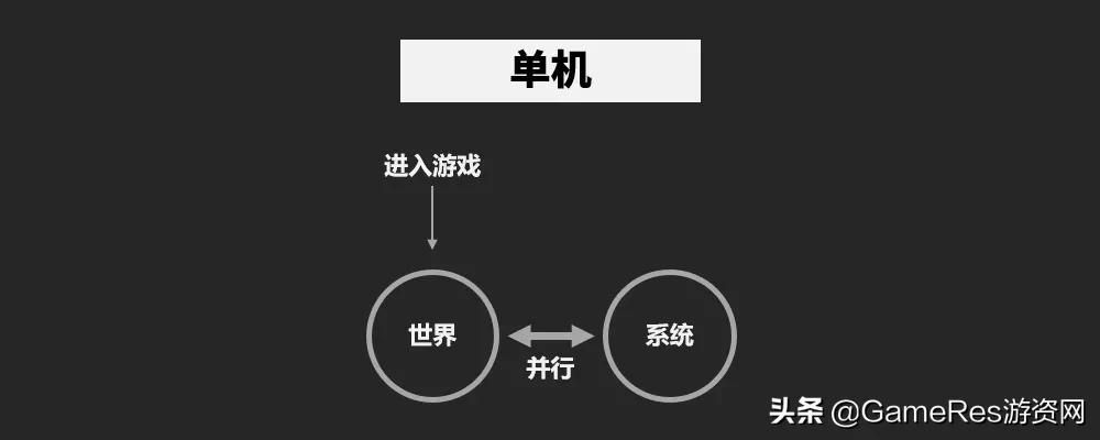 aaa游戏评级,aaa游戏厅新模式攻略