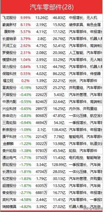 化学元素周期表顺口溜完整,元素周期表主要发现者是谁