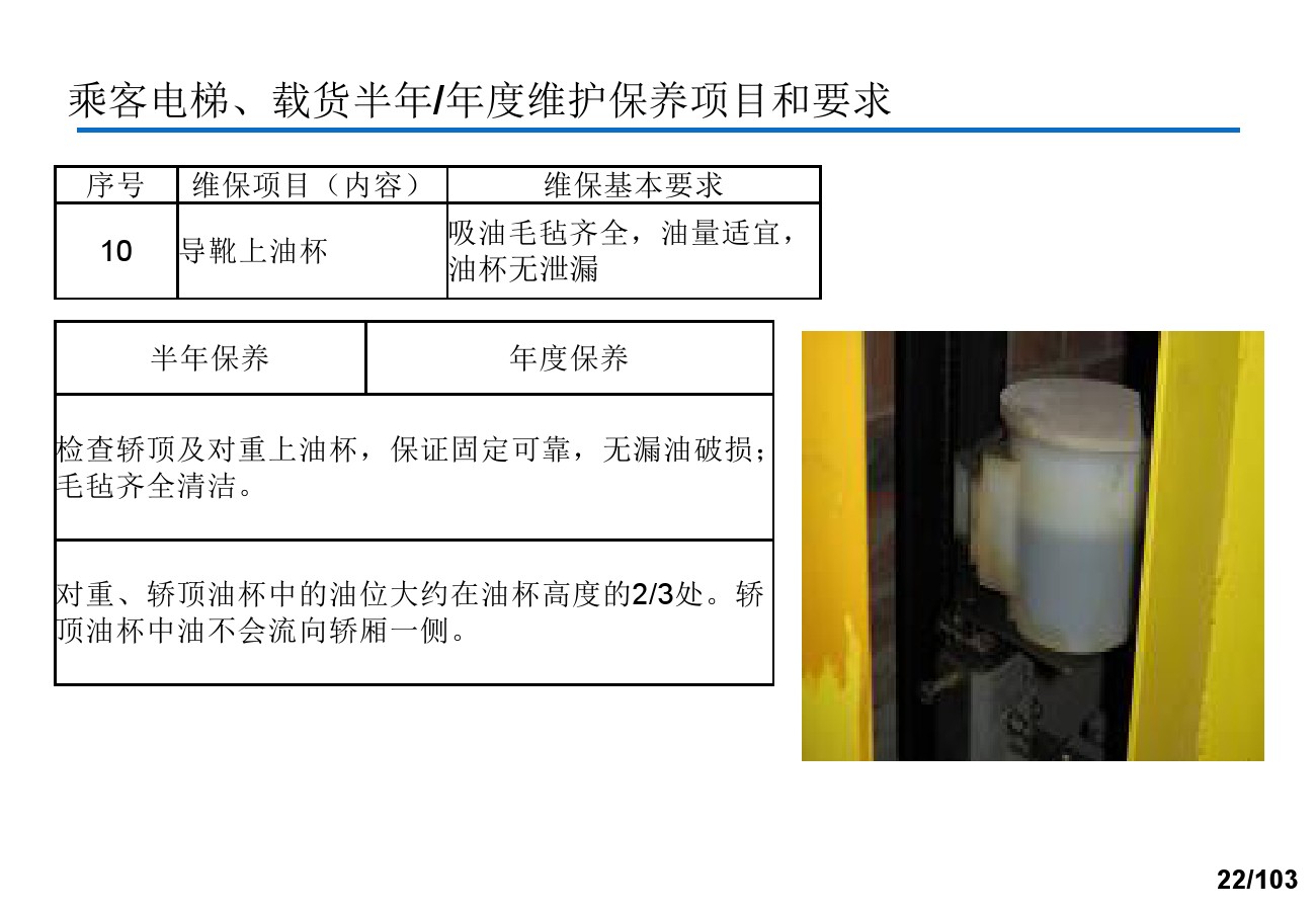 奥的斯电梯安装培训资料,奥的斯电梯保养流程视频