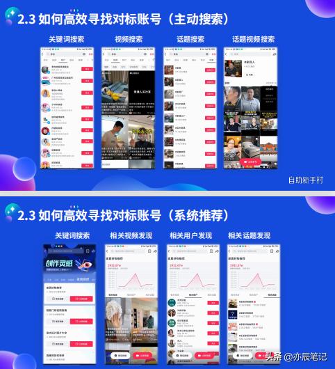 抖音如何定位到自己想定位的位置,抖音账号运营方案教程详细