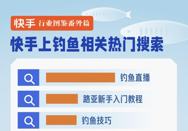 破圈层、降门槛、提升大众参与感，看快手如何打造钓鱼生态社区