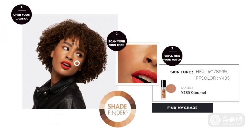 ar美妆套件,ar试妆品推荐