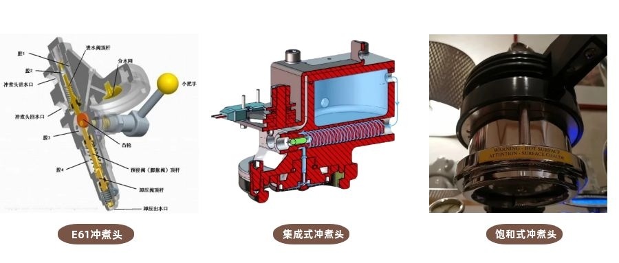 意式咖啡机新手入门推荐,值得入手的意式咖啡机