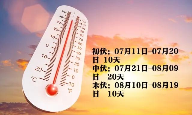 2021年哪天入伏三伏一共多少天,2023年三伏天哪伏最热