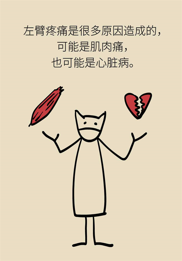 左手臂发麻左胸不舒服是心脏病吗,左手臂疼痛是什么原因和征兆