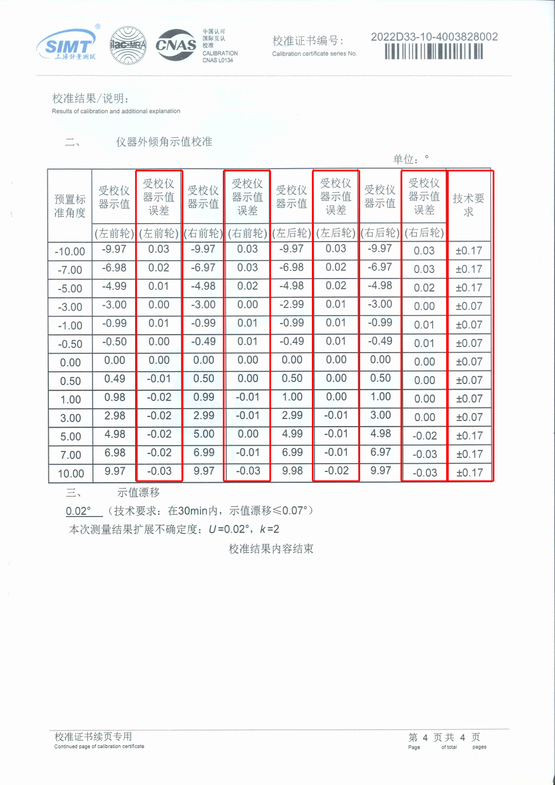 世达全新的5067四轮定位仪怎么样,sata世达工具T系列