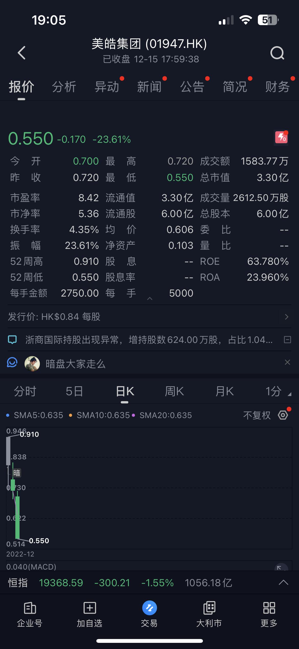 港股早盘集合竞价,看懂集合竞价揭秘竞价涨停板