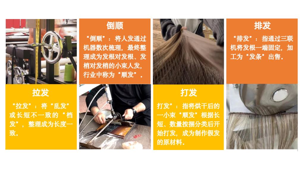 经典案例分析|*私走**的人发是普通货物，还是固体废物？