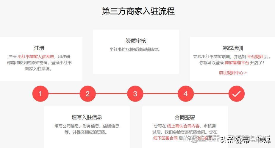小红书怎么开网店新手入门,小红书商家入驻开店方法流程分享