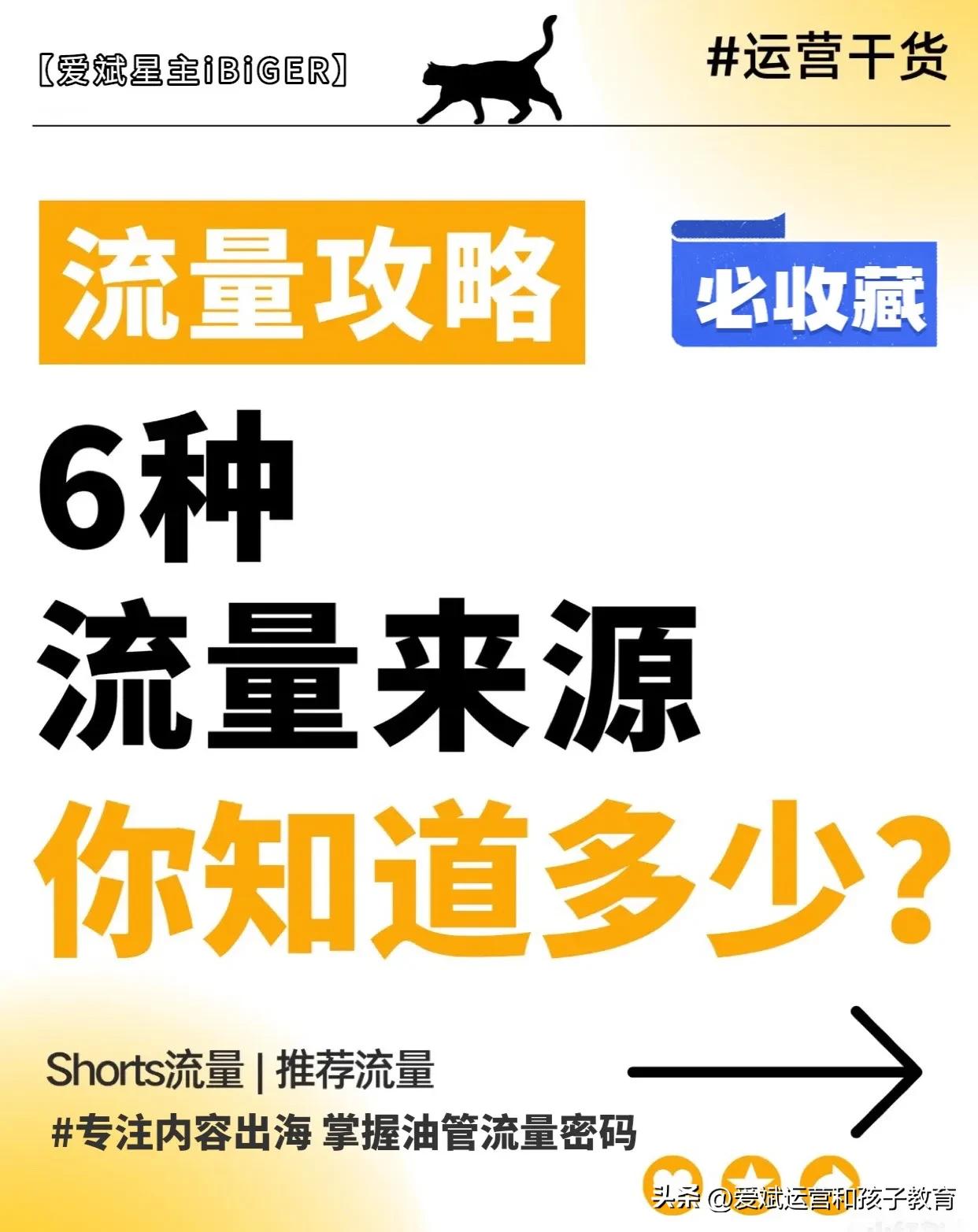 看油管用什么流量,油管用什么流量
