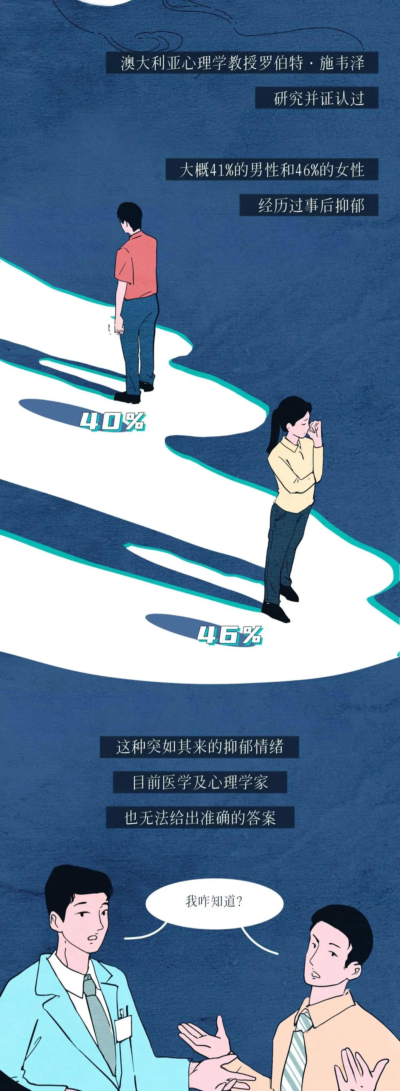 女朋友被打了一巴掌很伤心,女朋友被打了一巴掌的反应