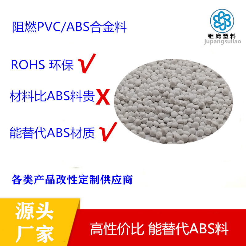 注塑加工厂的塑料是什么,注塑对原料的要求