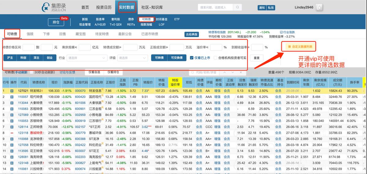 可转债交易新手入门讲解,可转债交易入门教程