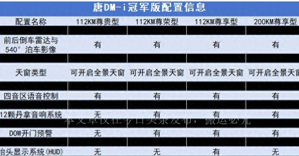 125摩托车哪个品牌的发动机更好,125太子车哪款摩托车比较耐用
