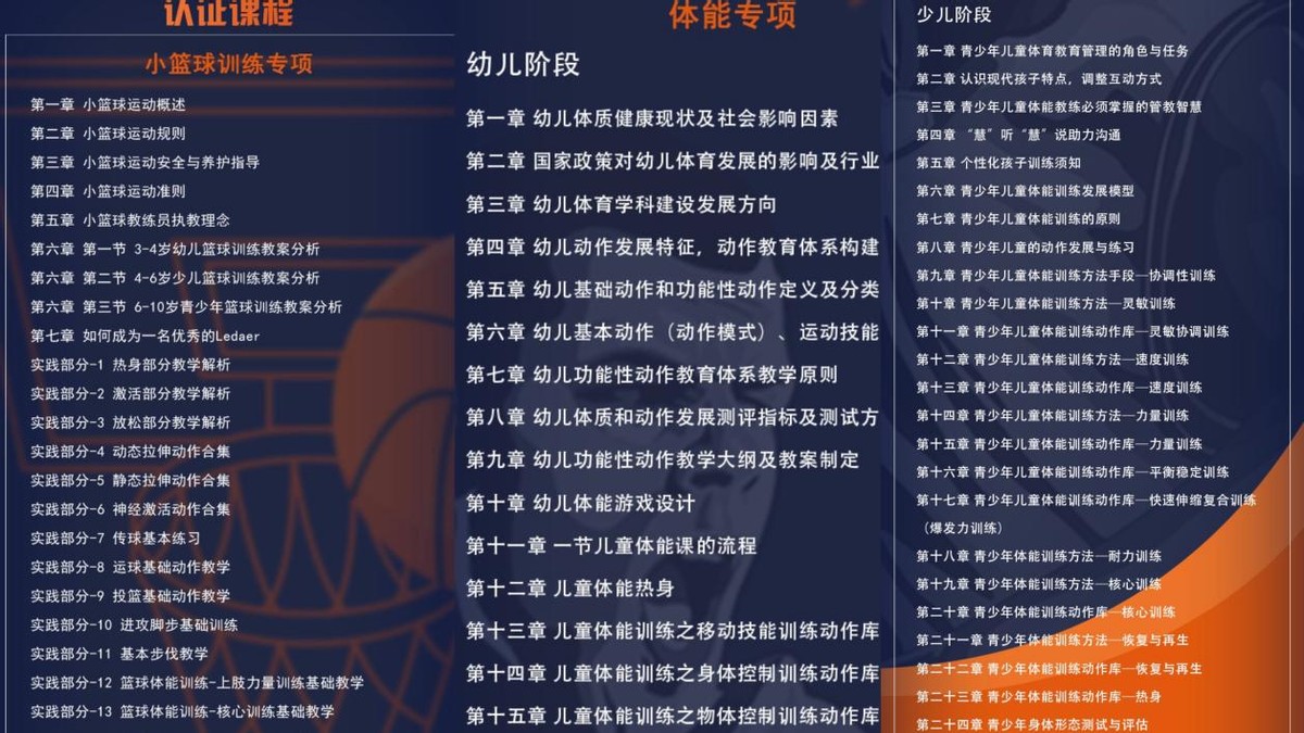 青少年篮球培训各年龄段培训方式,青少年体育发展获国家政策扶持