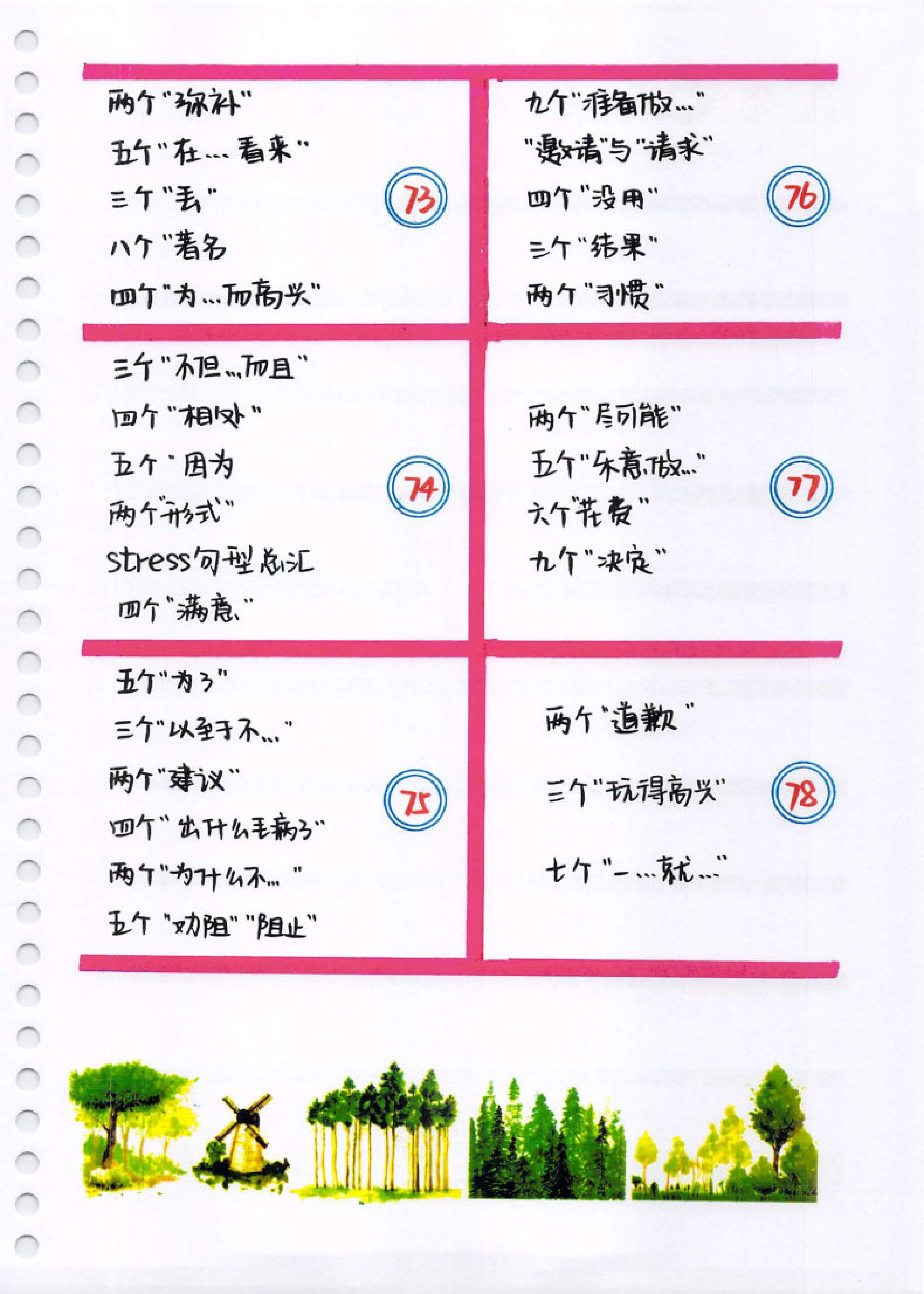 初中了英语一直不及格还有救吗,初中英语常用动词及短语搭配