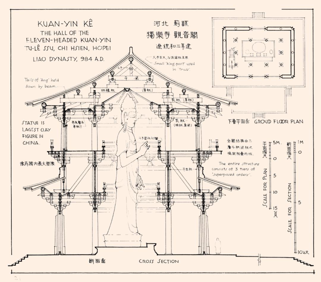 从梁思成和林徽因的选择，看中国古建筑的独特价值