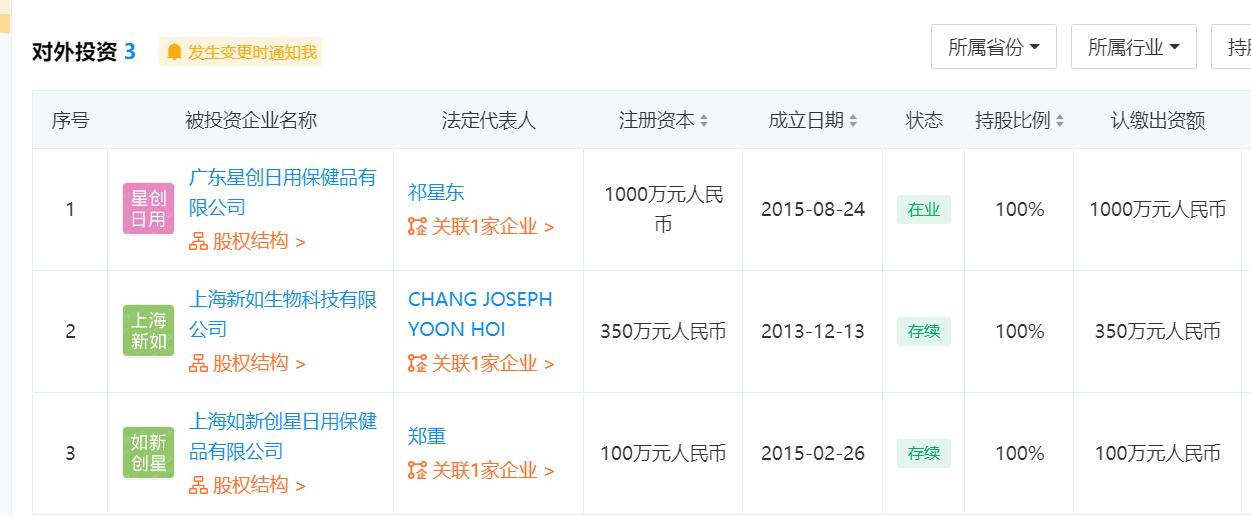 如新疫情最新,如新公司疫情事件处理