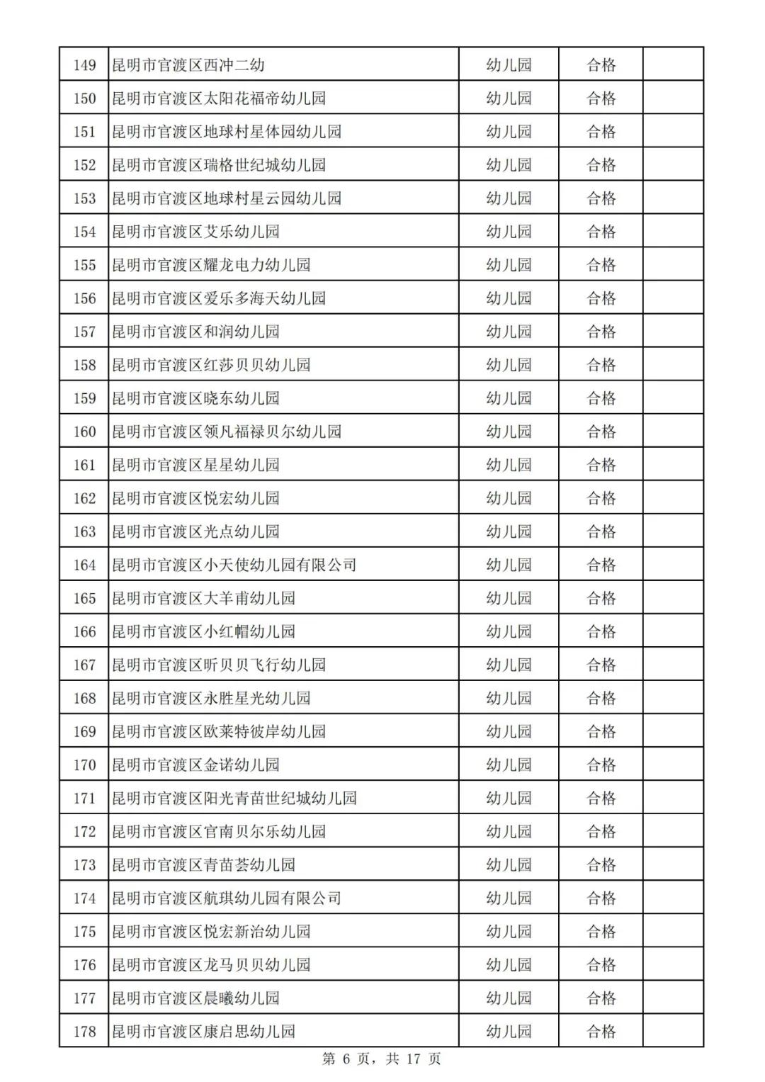 昆明市线下培训课程,云南非学科类校外培训最新政策