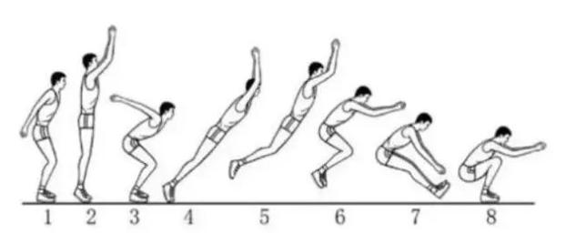中考新政策2025各科分值,事关中考最新通知