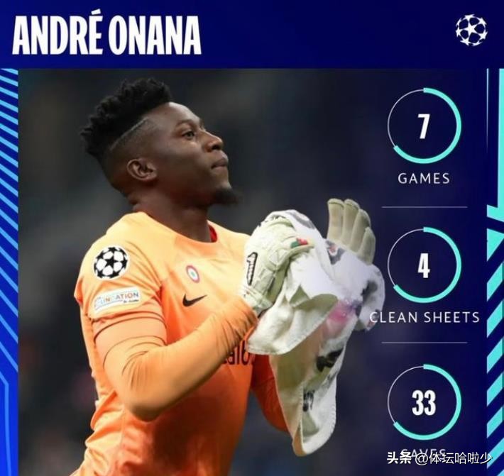 国米主场艰难拿下波尔图，一大将成为救世主同时，更需要学会冷静