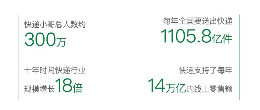 青山资本做品牌的9个思维陷阱,青山资本每天会收到多少项目