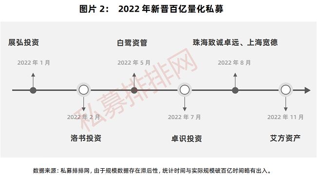 2021百亿私募排行,19家百亿级私募现身37只个股中报