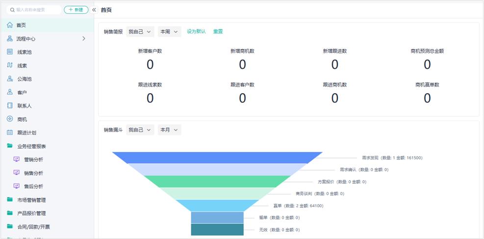 在线crm管理系统有哪些,在线客服crm系统