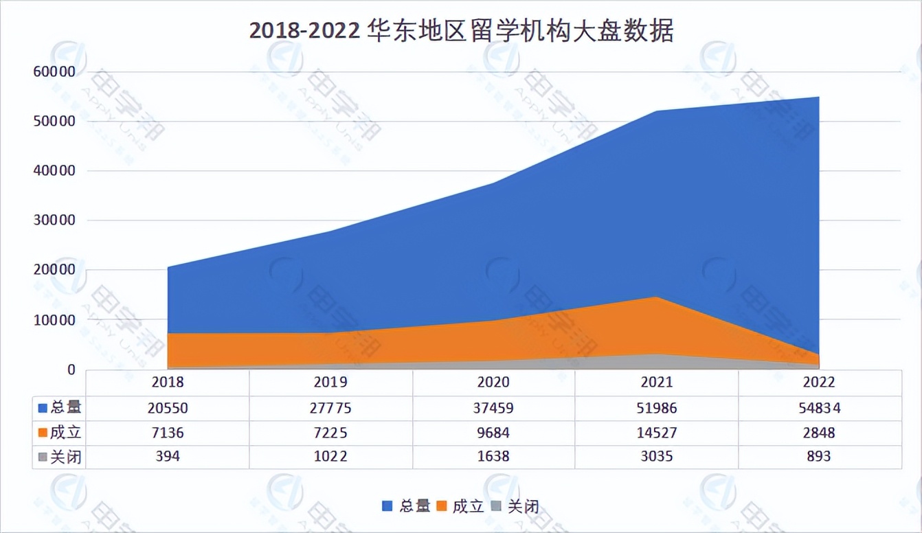 教育部最新通知疫情期间留学政策,英国留学疫情真实状况最新