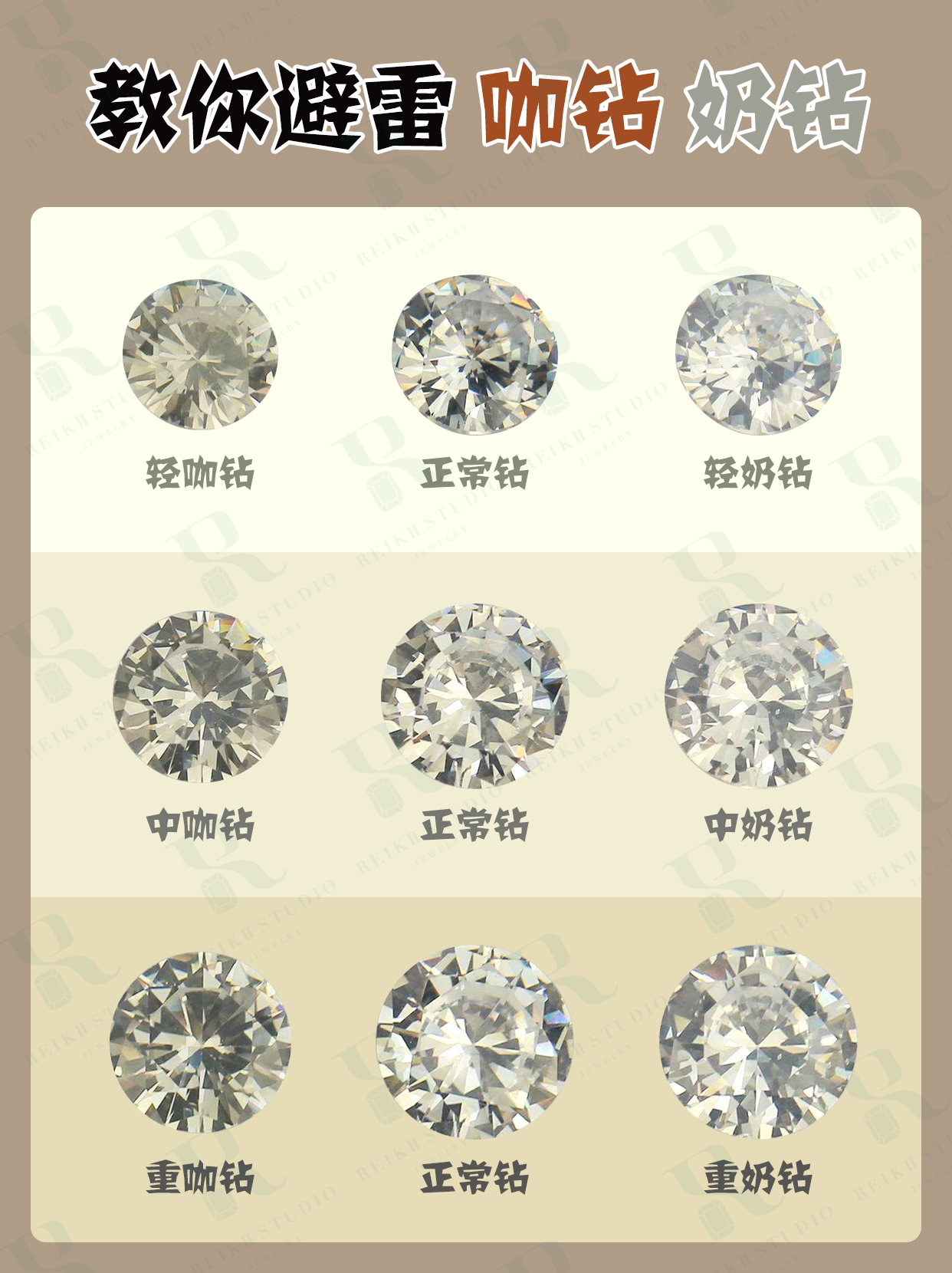 干货满满的辨别教程,干货满满的知识和技巧