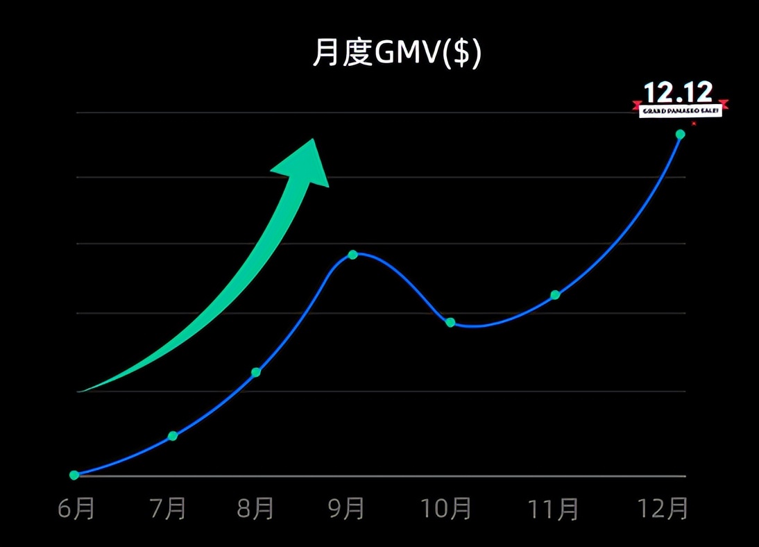品牌案例|十年深耕拖鞋类目,国货之光POSEE火爆东南亚!