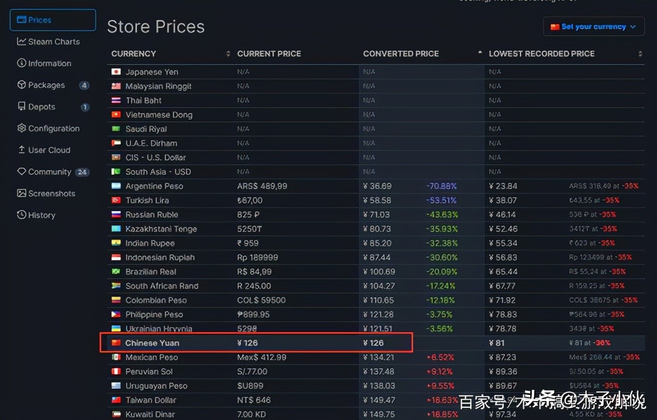 steam土耳其区锁区了吗,steam锁区了怎么改区