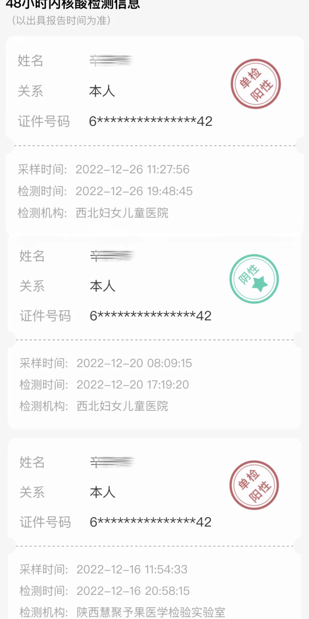 试管这条路,试管这条路走得太艰辛
