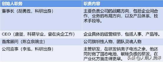 华为中科海纳,中科海纳最近一轮融资