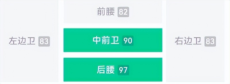 实况足球更新之后的四大神兽,实况足球新神兽