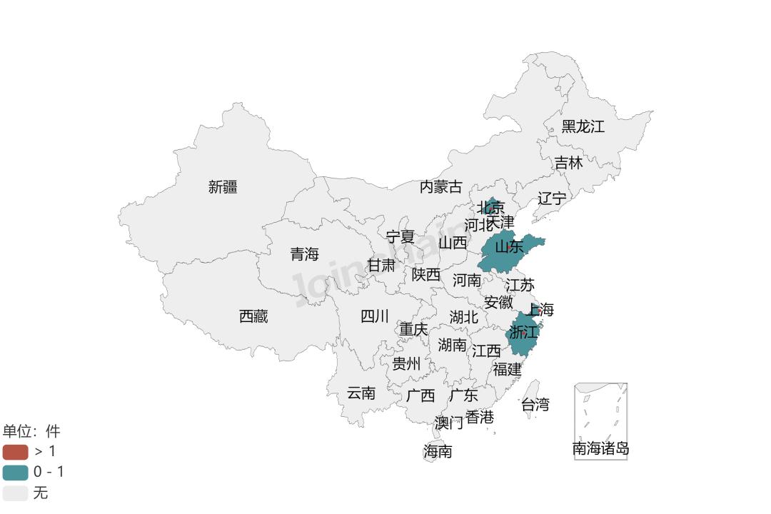 放射治疗行业分析,2022放射医学技术目录
