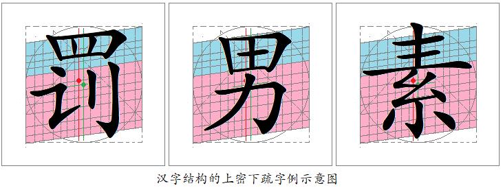 规范楷体汉字到底美在哪里？