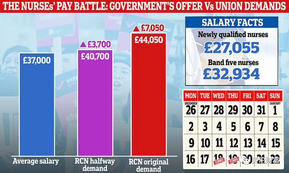 英国留学生招聘,英国留学生就业招聘