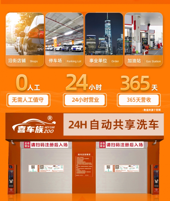 无人值守全自动洗车机设备价格,无人值守全自助洗车机多少钱一台