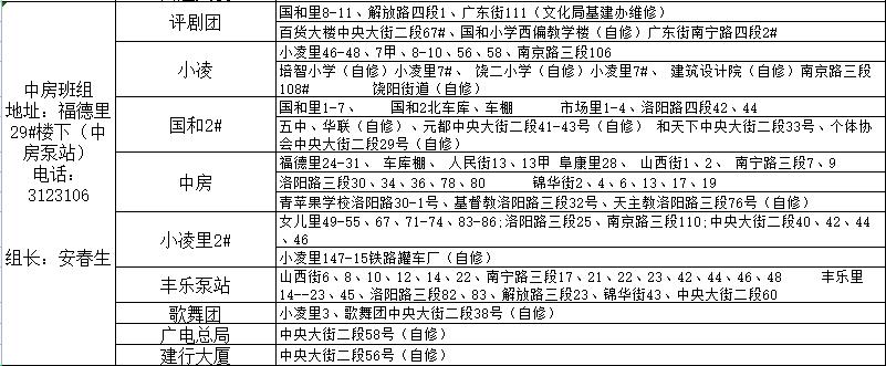 供热公司供暖时间表,2022年春季供热结束时间