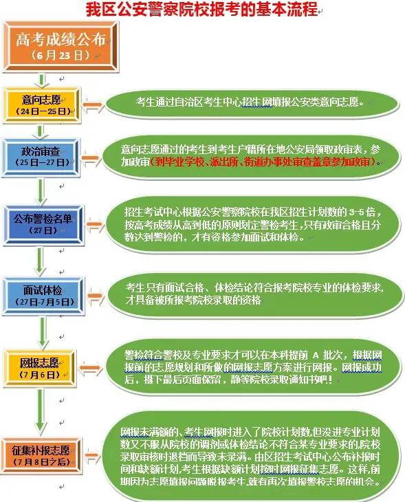 英语历史最悠久的高校,英语世界里第一古老的大学
