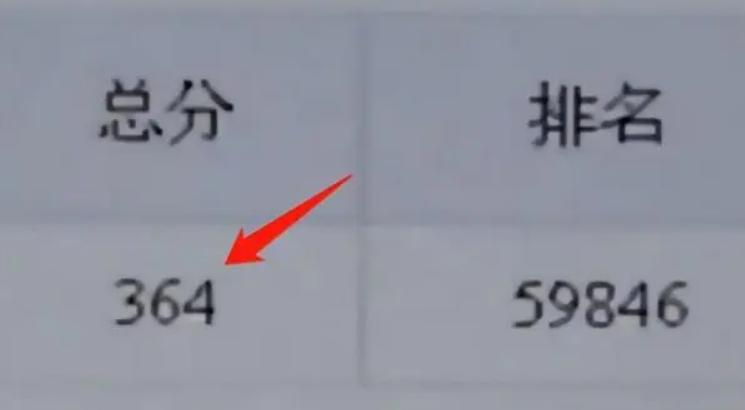 福建女孩高考364分，骗父母考了586分状告教育局，最终结果如何？